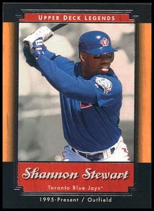 10 Shannon Stewart